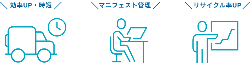 YES/NO 診断